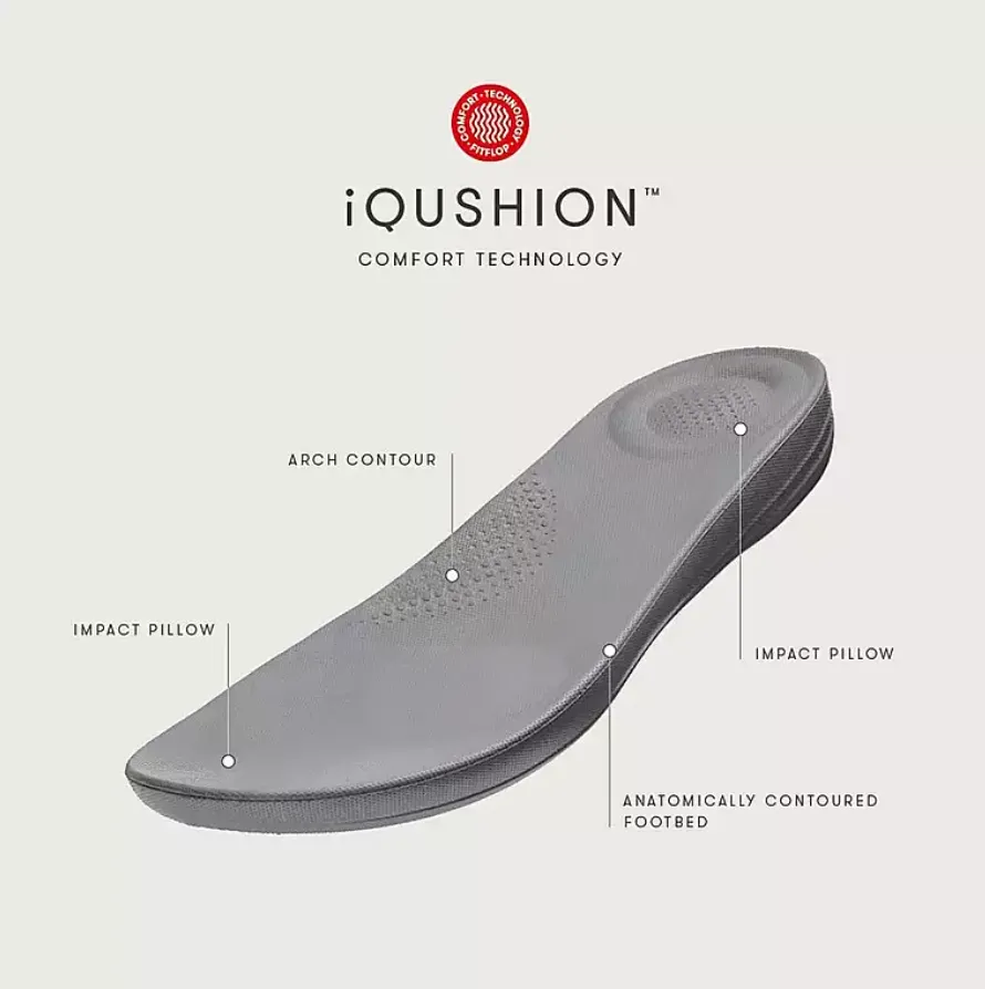FitFlop Iqushion Slides - Black
